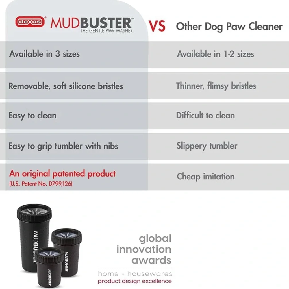 MudBuster Dog Paw Cleaner